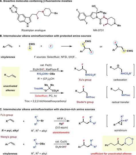 A Catalytic ThreeComponent Aminofluorination Of Unactivated Alkenes