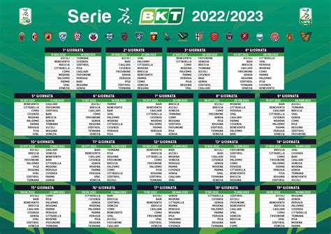 Calendario Serie B Il Como Apre Col Cagliari A Cittadella L Ultima