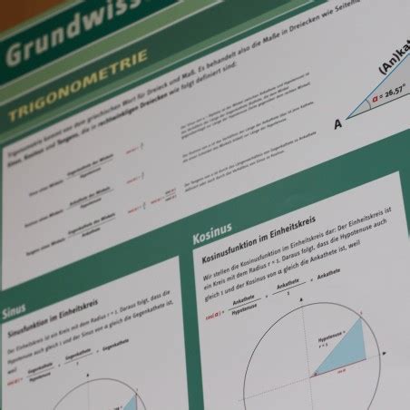 Lernposter Mathe Trigonometrie Grundwissen Hot Sex Picture