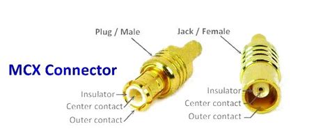 Micro Rf Connector Types Usa Sale Radio Egerton Ac Ke