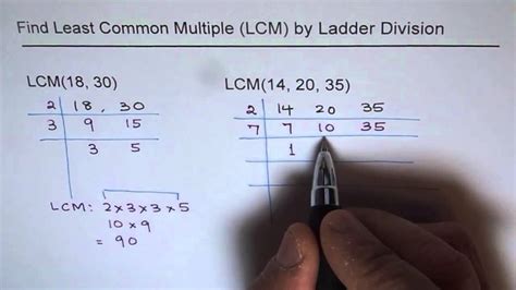 Least Common Multiple Ladder Method