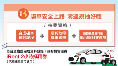 轉知 交通部公路總局與和潤企業股份有限公司合作辦理 「機車駕訓道路安全宣導計畫」