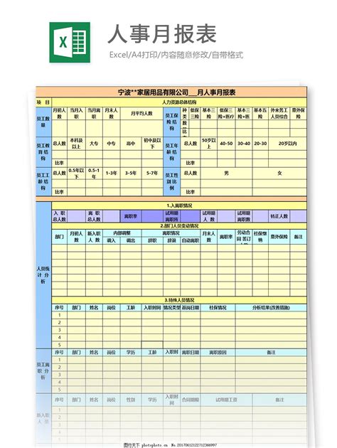 人事月报表excel模板图片行政管理excel模板 图行天下素材网