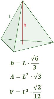 Rea De Un Tetraedro F Rmula Y C Lculo Detallado Polinomios