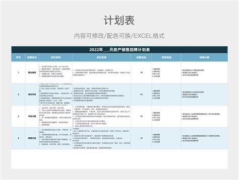 销售计划表 销售计划表图片 销售计划表模板 觅知网