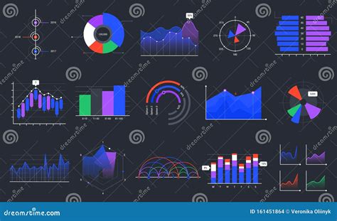 Infographic Charts Colorful Data Graphs Statistics Dashboard Chart