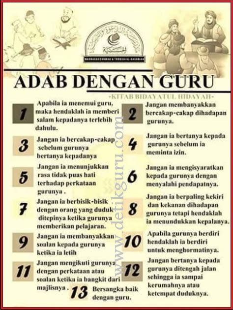 Pidato Adab Terhadap Guru Gambaran