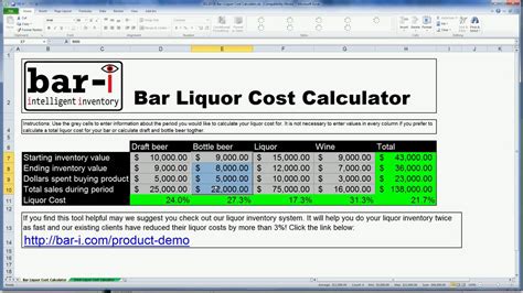 Liquor Cost Formula How To Youtube