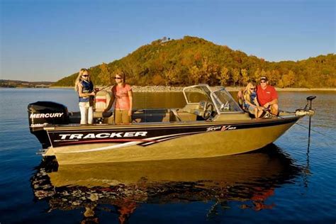 Research Tracker Boats on iboats.com