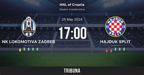 NK Lokomotiva Zagreb Vs Hajduk Split Live Score Stream And H2H