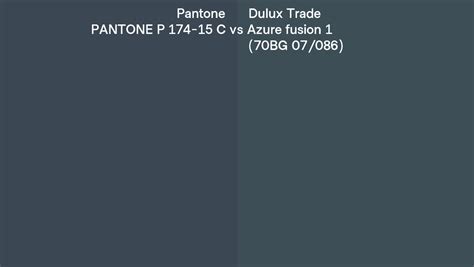 Pantone P C Vs Dulux Trade Azure Fusion Bg Side By