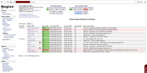 How To Install Nagios Monitoring Software On Ubuntu 2004 Lts