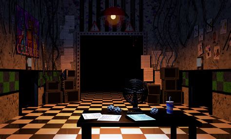 C4dfnaf2 Office Fnaf 2 By Theretroxdc4dfnaf On Deviantart