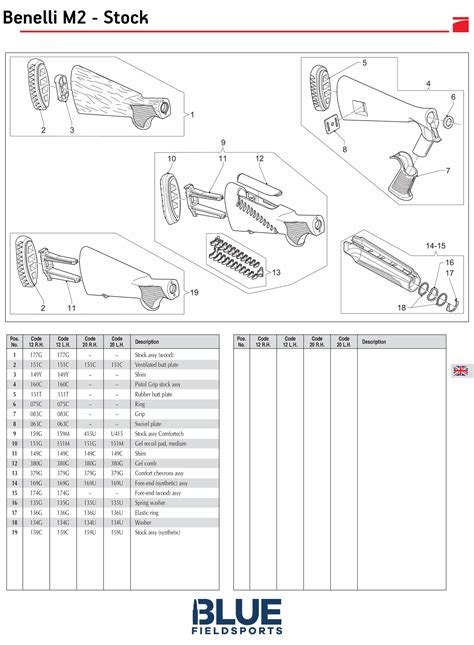 Benelli M2 Parts Diagram Blue Fieldsports