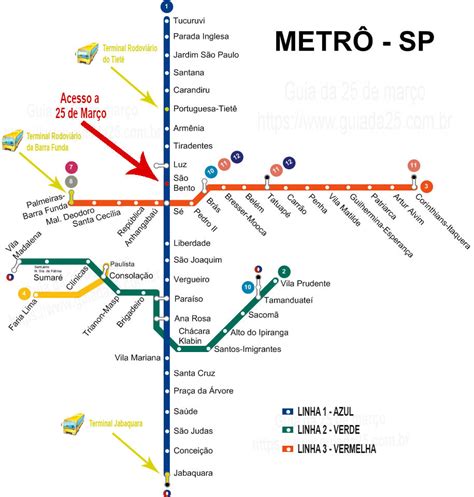 Topo 58 imagem mapa estação barra funda br thptnganamst edu vn