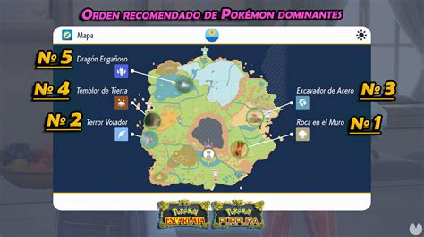 Orden recomendado para completar Pokémon Escarlata y Púrpura al 100