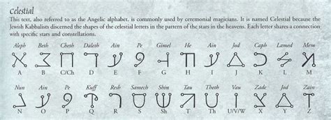 Celestial Alphabet Dnd Languages Lettering Alphabet Code