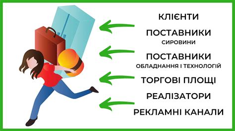 Як переорієнтувати український бізнес на захід після відмови від