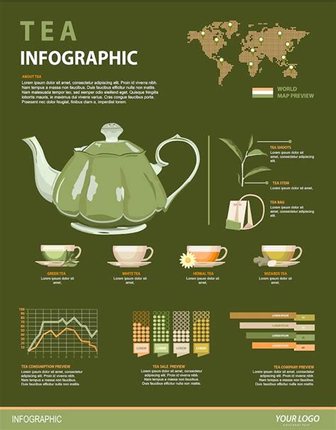 Tea Infographic Design Template Place