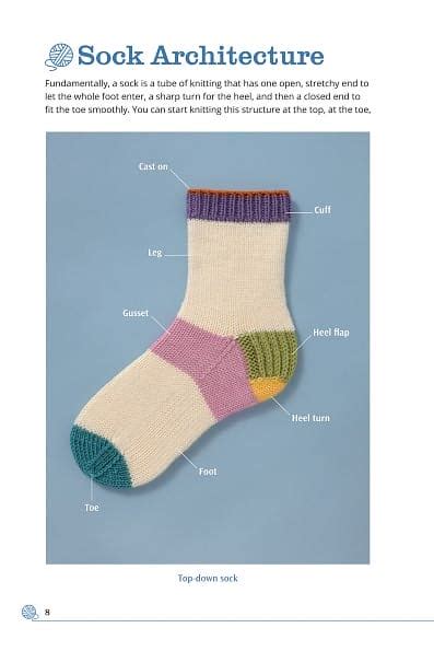 The Sock Knitters Handbook The Knit Picks Staff Knitting Blog