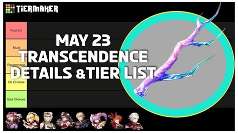 WOTV Transcendence Tier List May 23 YouTube