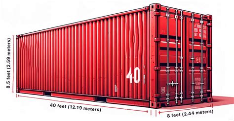 Unlock The Secrets Of Shipping Containers