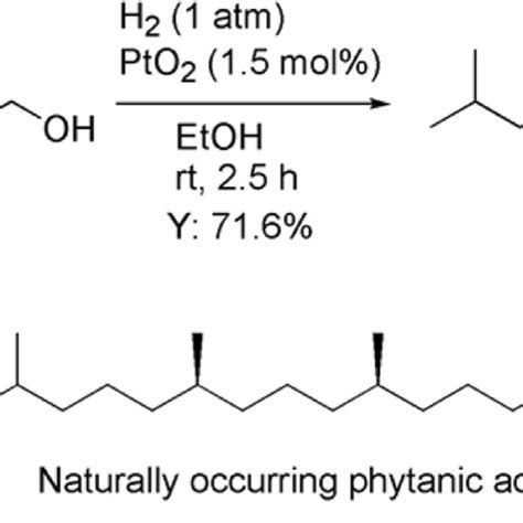 Conversion Of Phytol Into Naturally Occurring Phytanic Acid Npa