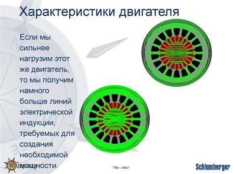 Двигатель. Выбор и применение двигателя - презентация онлайн