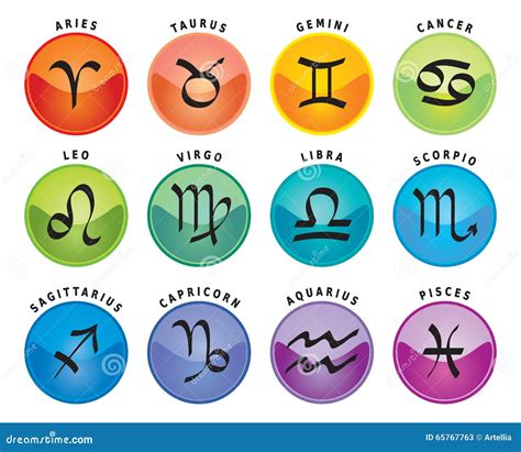 Zodiac Signs / 12 Astrology Icons With Names Stock Vector ...