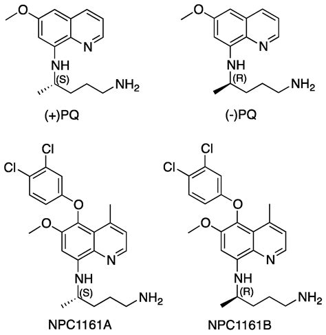 Pharmaceuticals Free Full Text Enantioselective Interactions Of