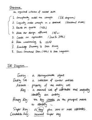 Solved What Is A Disadvantage Associated With A Simpler ERD Design