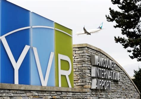 Logos Rates Vancouver International Airport Logo