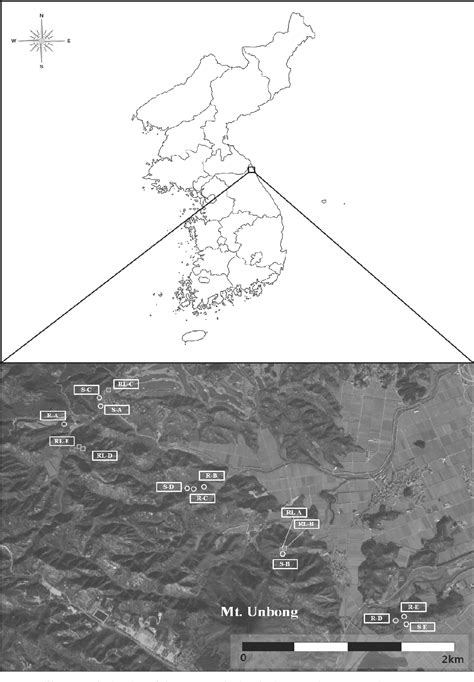 Figure From Relationship Between Environment Factors And Distribution