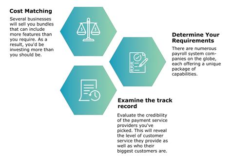 Payroll Outsourcing In Singapore Complete Guide Odint Consulting