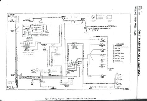 Gen 3 Coyote Control Pack Wiring Diagram Ghost In My Gen 2 C