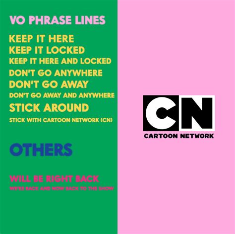 Vo Phrase Lines Cartoon Network Pastel By Markpipi On Deviantart