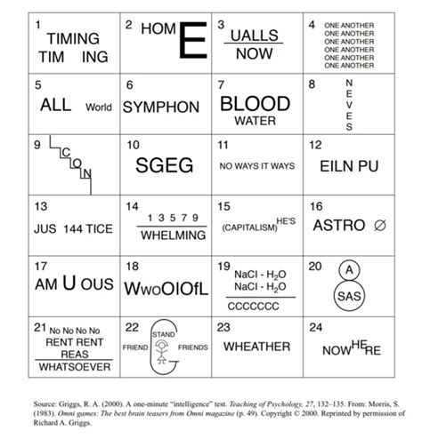 Rebus Puzzles Worksheets Library