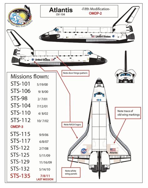 Space Shuttle Models Axm Paper Space Scale