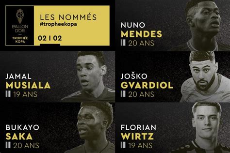 Ballon D Or La Liste Compl Te Des Nomm S Pour Le Troph E Kopa Du