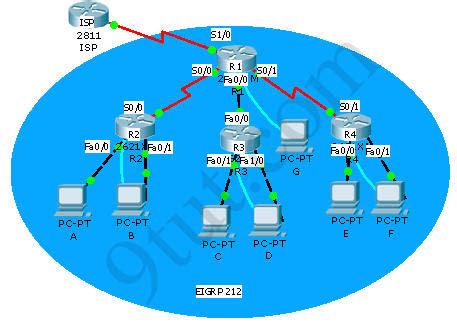 CCNA 640 802 PASS4SURE V10 0 PDF