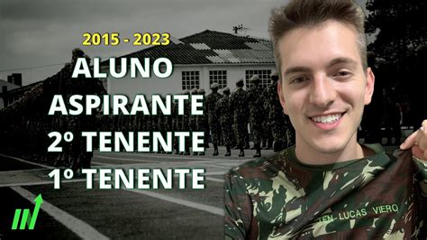 O Exército Mudou A Minha Vida 🇧🇷🔰 Minha Trajetória Como Oficial Temporário Youtube