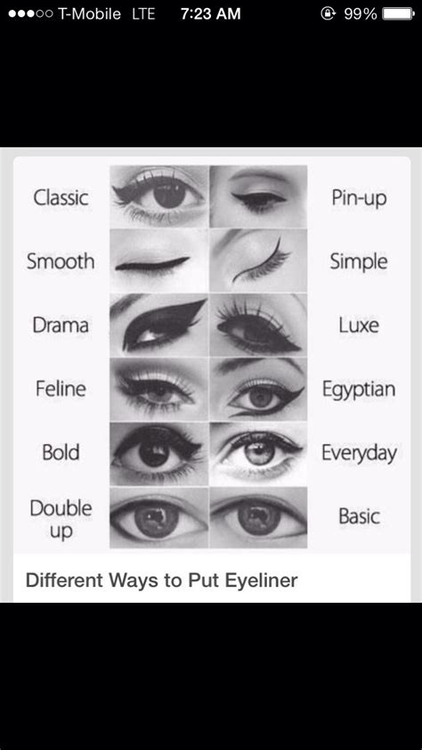 Different Ways To put Eyeliner ! - Musely