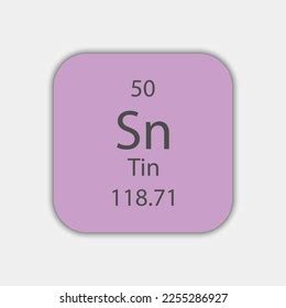 Tin Symbol Chemical Element Periodic Table Stock Vector (Royalty Free ...