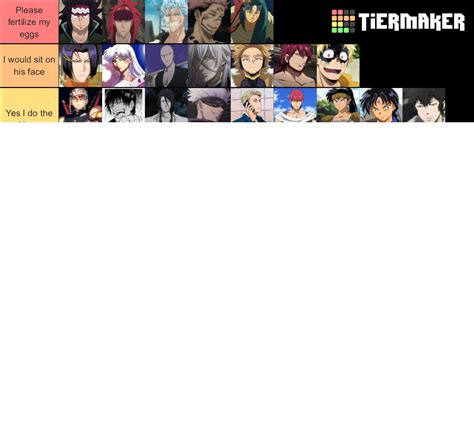 Dees Anime Husbando List Tier List Community Rankings TierMaker