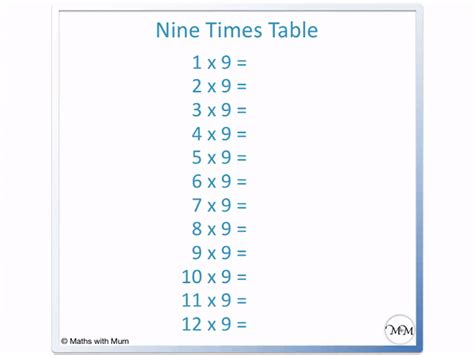 Multiples Of 9 Maths With Mum