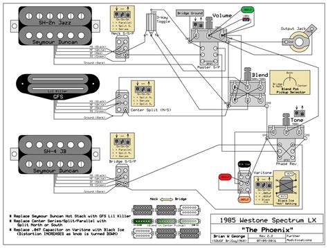 Bc Rich Warlock Wiring Schematics