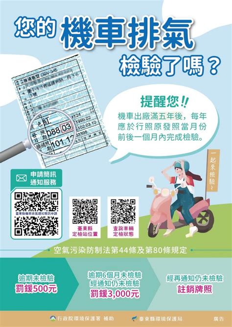 機車滿5年就要開始定檢囉！溫馨提醒免受罰