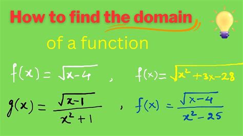 How To Find The Domain Of A Function Radicals Fractions Square Roots