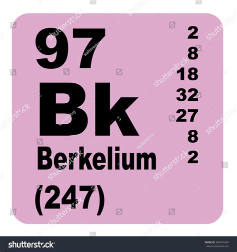 Berkelium Periodic Table Elements Stock Illustration 304181804