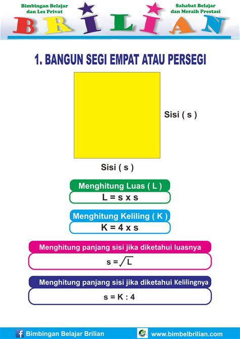 Rumus Luas Dan Keliling Bangun Datar Lengkap Bimbel Brilian